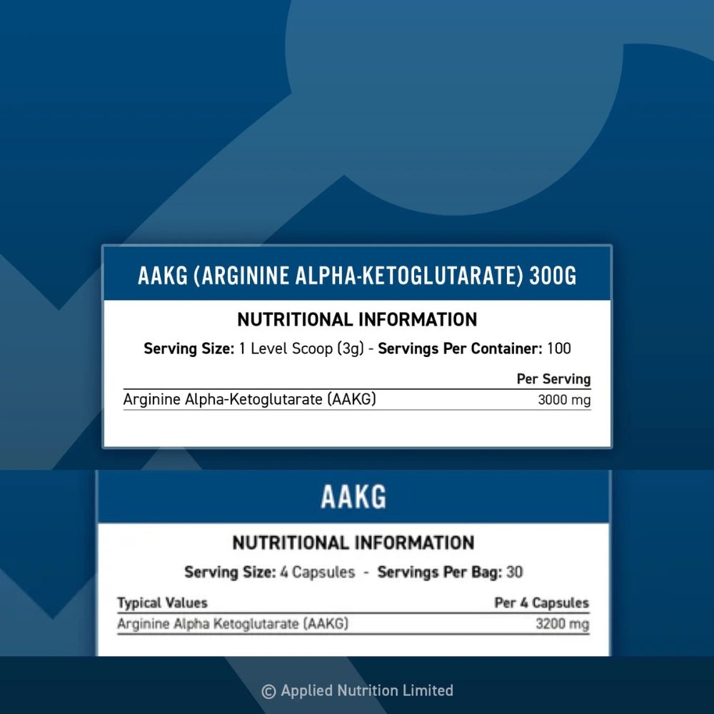 Applied AAKG (Pump and Nitric Oxide Boost) 5056555205600 - The Supplement Warehouse Pte Ltd
