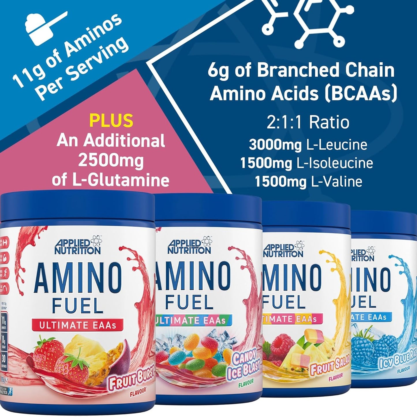 Applied Amino Fuel EAA 390g (per 13g scoop: 0g sugar, 13g EAAs. 2.5g glutamine) HALAL 5056555206386 - The Supplement Warehouse Pte Ltd