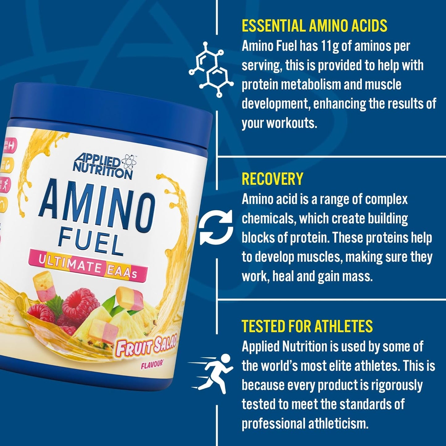 Applied Amino Fuel EAA 390g (per 13g scoop: 0g sugar, 13g EAAs. 2.5g glutamine) HALAL 5056555206386 - The Supplement Warehouse Pte Ltd