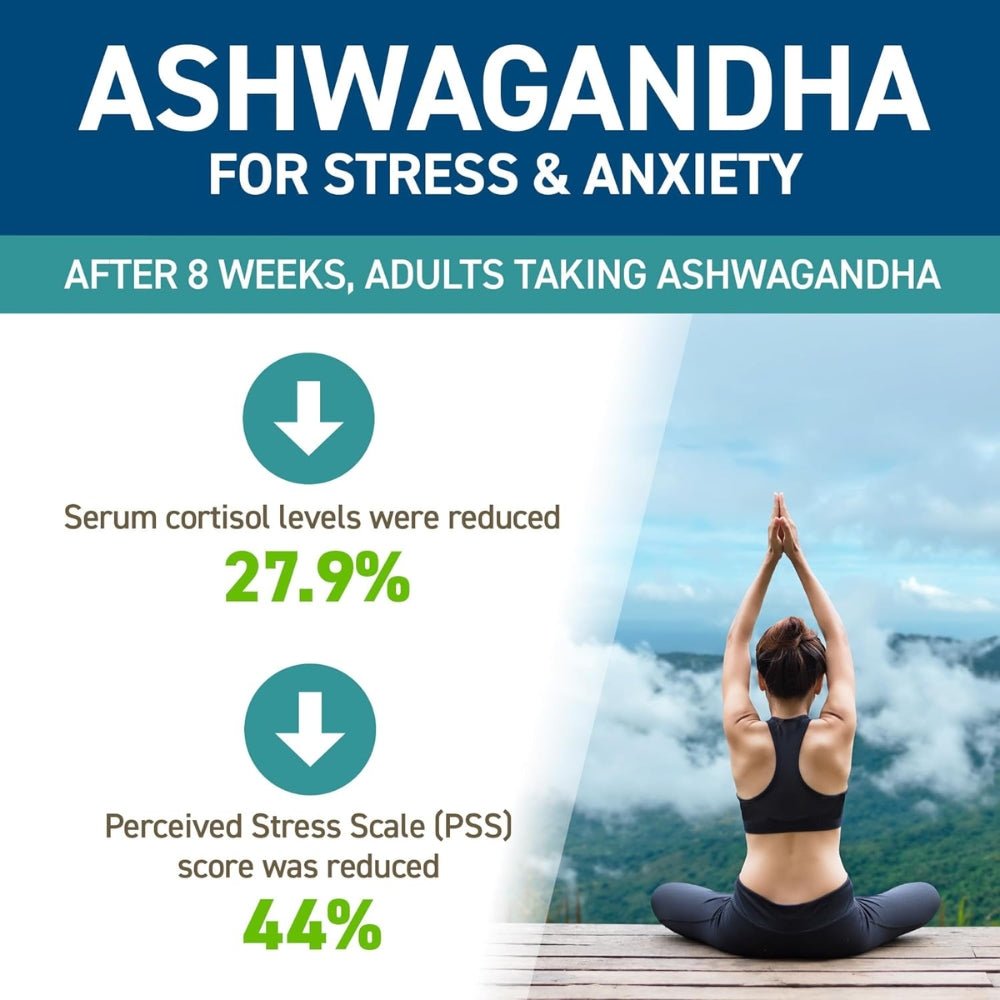 Applied Aswagandha KSM - 66 60 veg caps (HALAL) 634158794261 - The Supplement Warehouse Pte Ltd