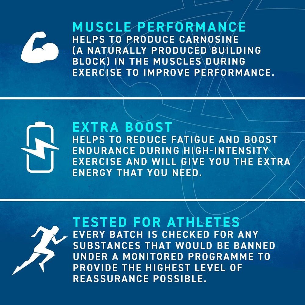 Applied Beta - Alanine Premium Performance 300g (HALAL) Exp 08/2026 5056555206713 - The Supplement Warehouse Pte Ltd