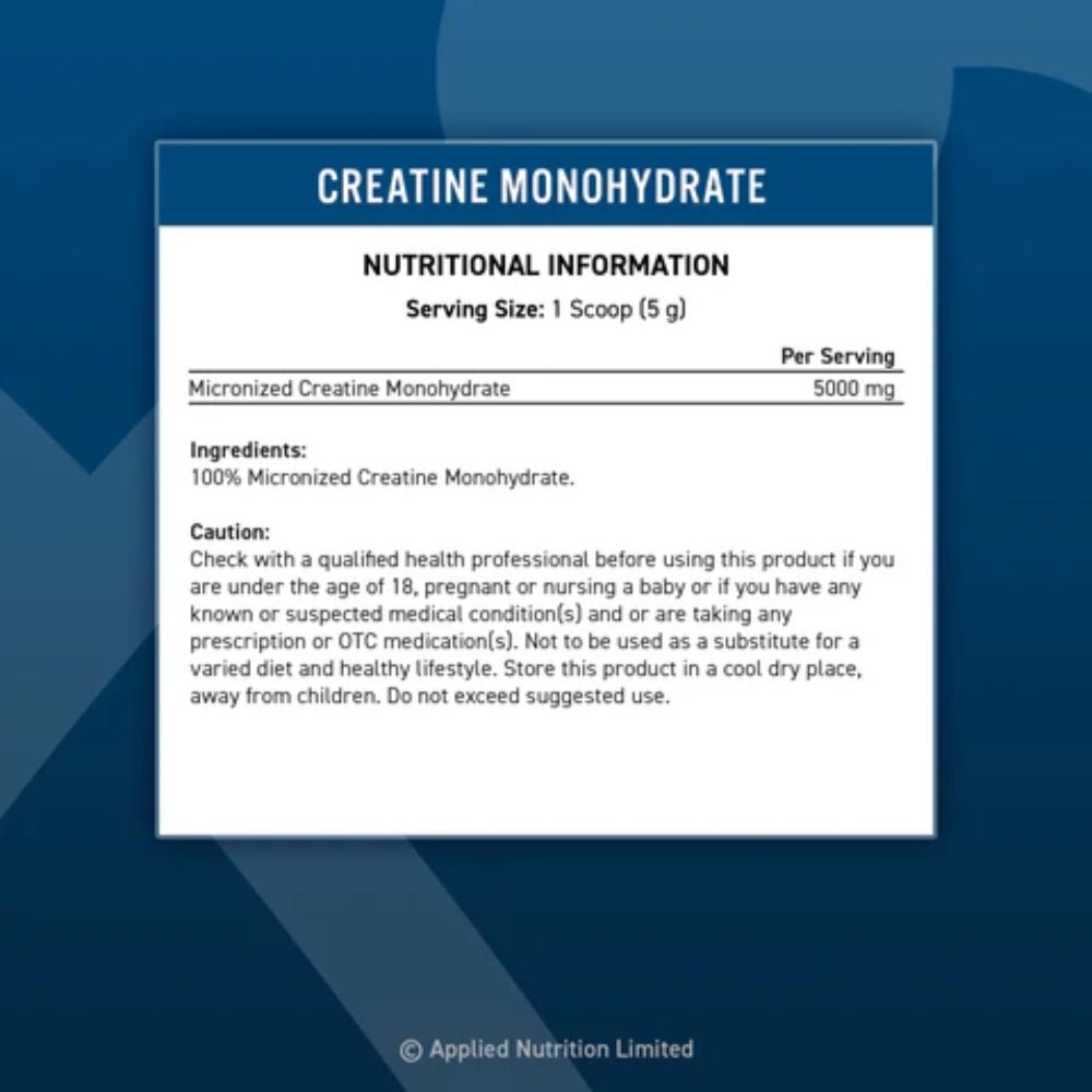 Applied Creatine Monohydrate (Micronized ) 250g (HALAL) 634158780745 - The Supplement Warehouse Pte Ltd