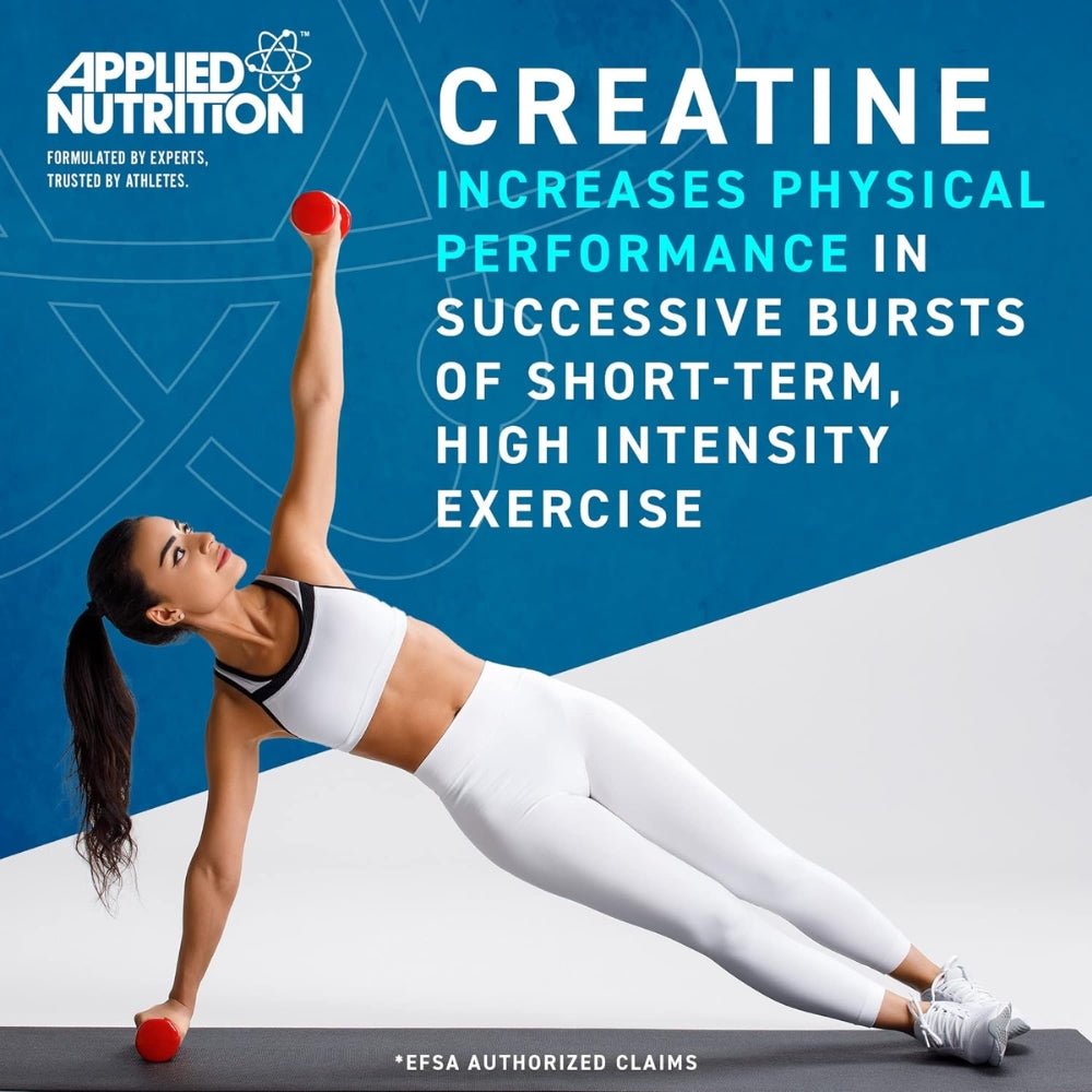 Applied Creatine Monohydrate (Micronized ) 250g (HALAL) 634158780745 - The Supplement Warehouse Pte Ltd