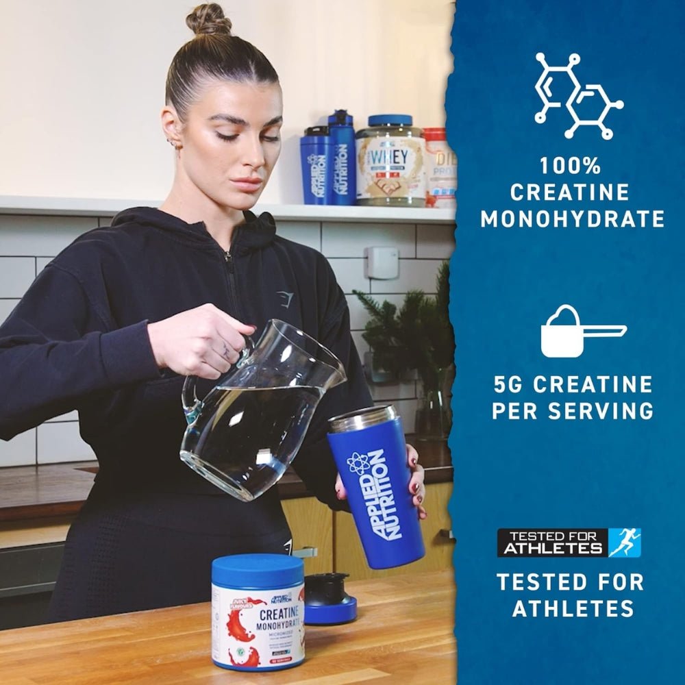 Applied Creatine Monohydrate (Micronized ) 250g (HALAL) 634158780745 - The Supplement Warehouse Pte Ltd