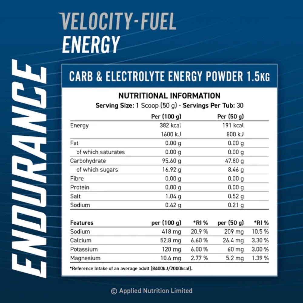 Applied Endurance Carb & Electrolyte ENERGY (HALAL) 1.5 kg 658556043219 - The Supplement Warehouse Pte Ltd