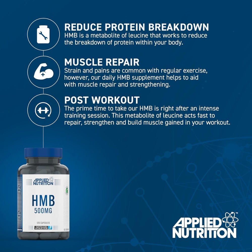 Applied HMB 500mg Post - Workout Recovery (HALAL) 120 veg cap 5056555204948 - The Supplement Warehouse Pte Ltd