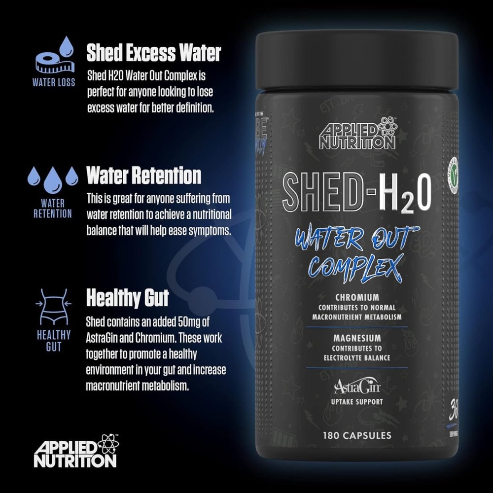 Applied Shed H2O Water Out Complex 180 veg cap (HALAL) 5056555201817 - The Supplement Warehouse Pte Ltd