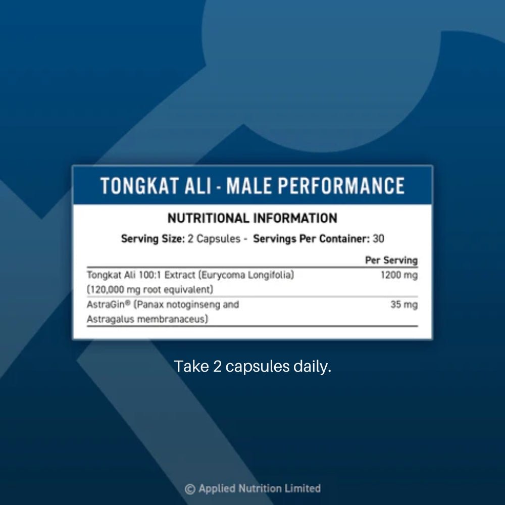 Applied Tongkat Ali Long Jack Supplement 1200mg Exp 08/2026 5056555203712 - The Supplement Warehouse Pte Ltd