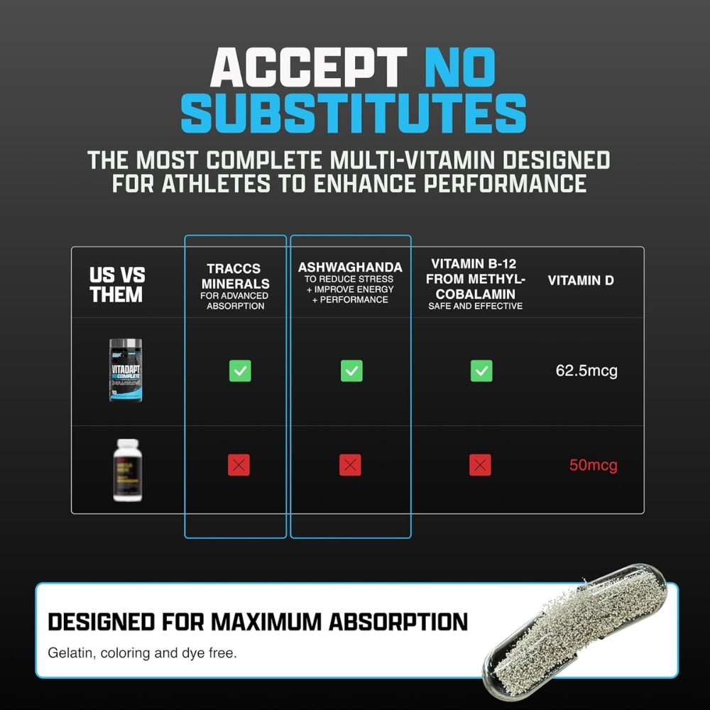 Nutrex Vitadapt Sports Multivitamin 90 veg tab x08/27 857839006549 - The Supplement Warehouse Pte Ltd