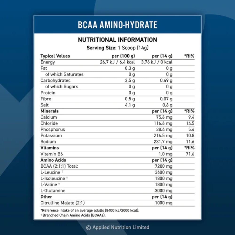 Applied BCAA Hydrate (HALAL) 450g 634158771040- The Supplement Warehouse Pte Ltd