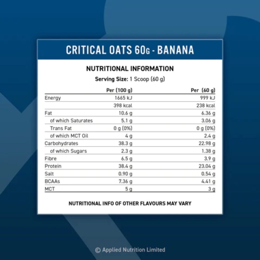 Applied Critical Oats Protein Porridge 50srv 3kg (HALAL) 634158758782- The Supplement Warehouse Pte Ltd