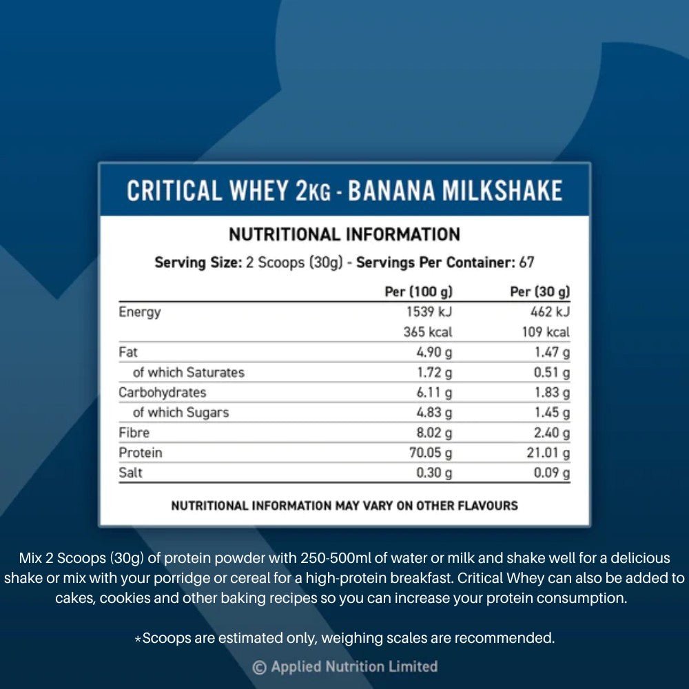 Applied Critical Whey Protein (HALAL) 634158562907- The Supplement Warehouse Pte Ltd