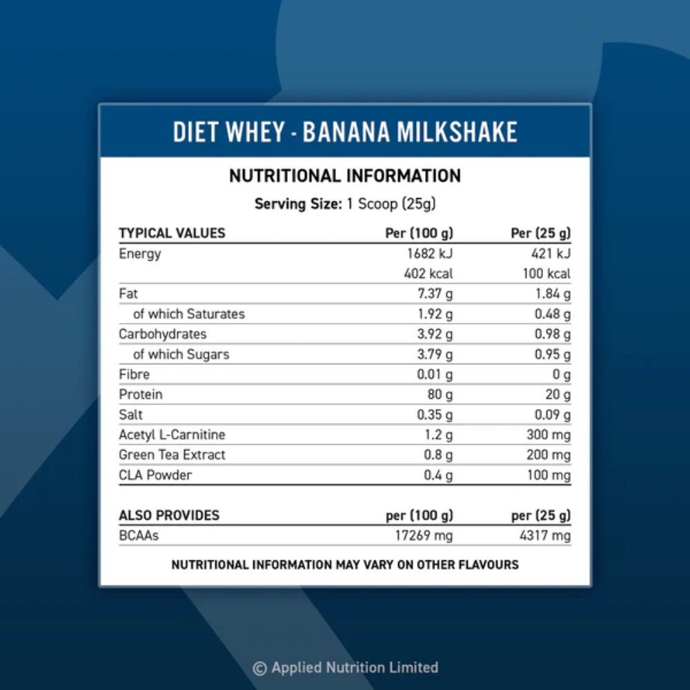 Applied Diet Whey Protein (HALAL) 1.8 kg 634158938115- The Supplement Warehouse Pte Ltd