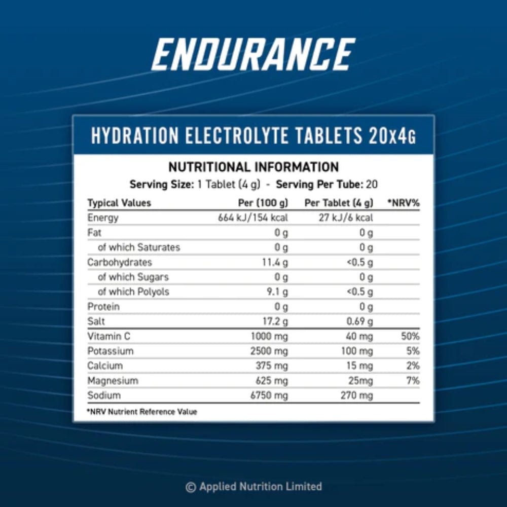 Applied Endurance Hydration Electrolyte Tablets 20tabs (HALAL) 5056555201060- The Supplement Warehouse Pte Ltd