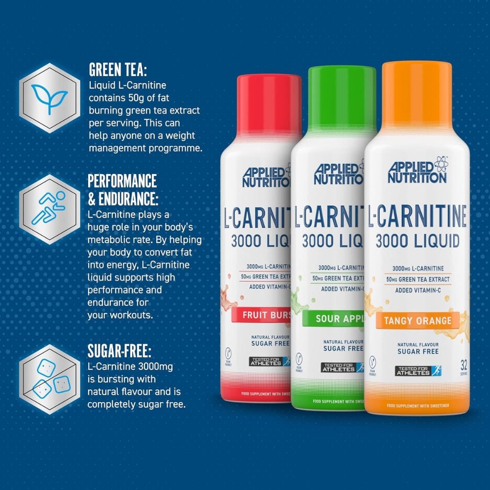 Applied L-Carnitine Liquid 3000mg 480ml (HALAL) 634158743429- The Supplement Warehouse Pte Ltd