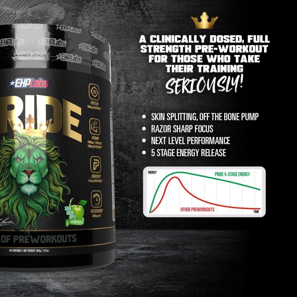 EHP Labs Pride Pre-Workout 40 servings 850006815609- The Supplement Warehouse Pte Ltd