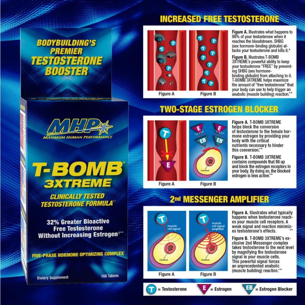 MHP Clinical Strength T-Bomb 3Xtreme 168 tablets 666222093741- The Supplement Warehouse Pte Ltd