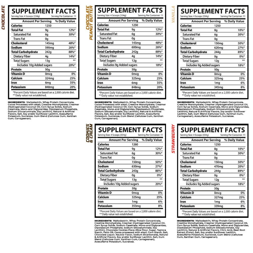 Muscle Rulz Gain Rulz 8lb 11srv 854636008462- The Supplement Warehouse Pte Ltd