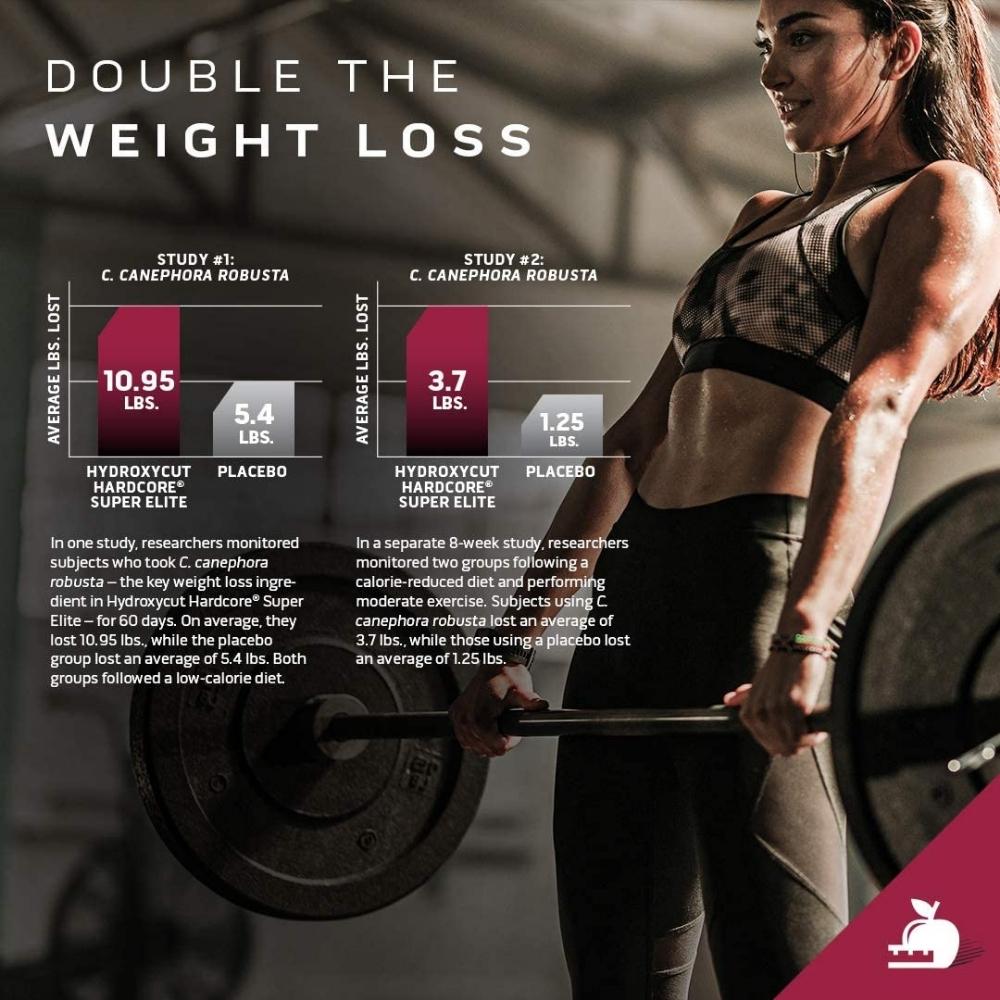 MuscleTech Hydroxycut Hardcore Super Elite 120 caps 631656610147- The Supplement Warehouse Pte Ltd