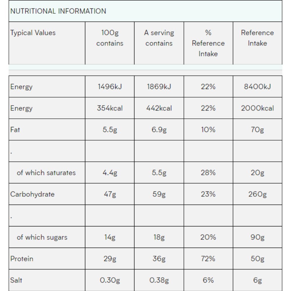 MyProtein Advanced Weight Gainer 2.5kg 5056104572108- The Supplement Warehouse Pte Ltd