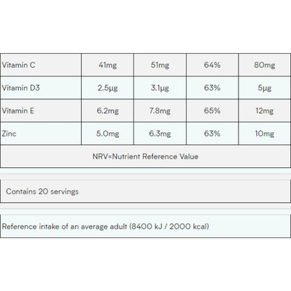 MyProtein Advanced Weight Gainer 2.5kg 5056104572108- The Supplement Warehouse Pte Ltd