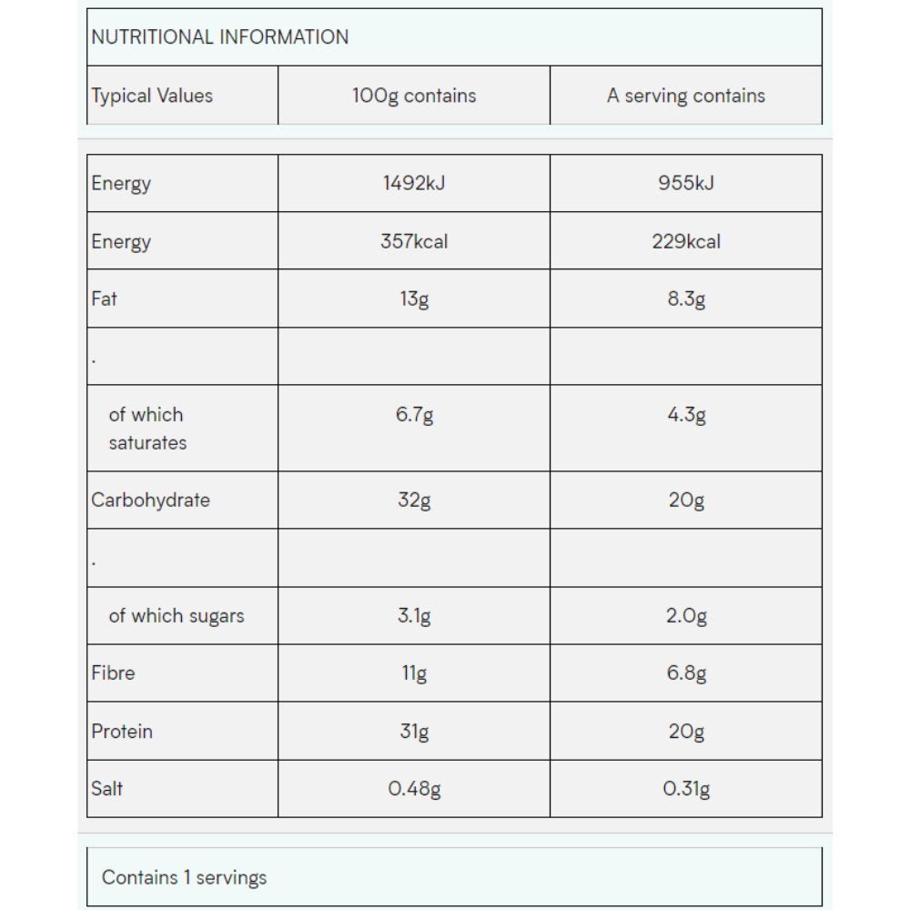 MyProtein Impact Protein Bar 64g 5059883097480- The Supplement Warehouse Pte Ltd