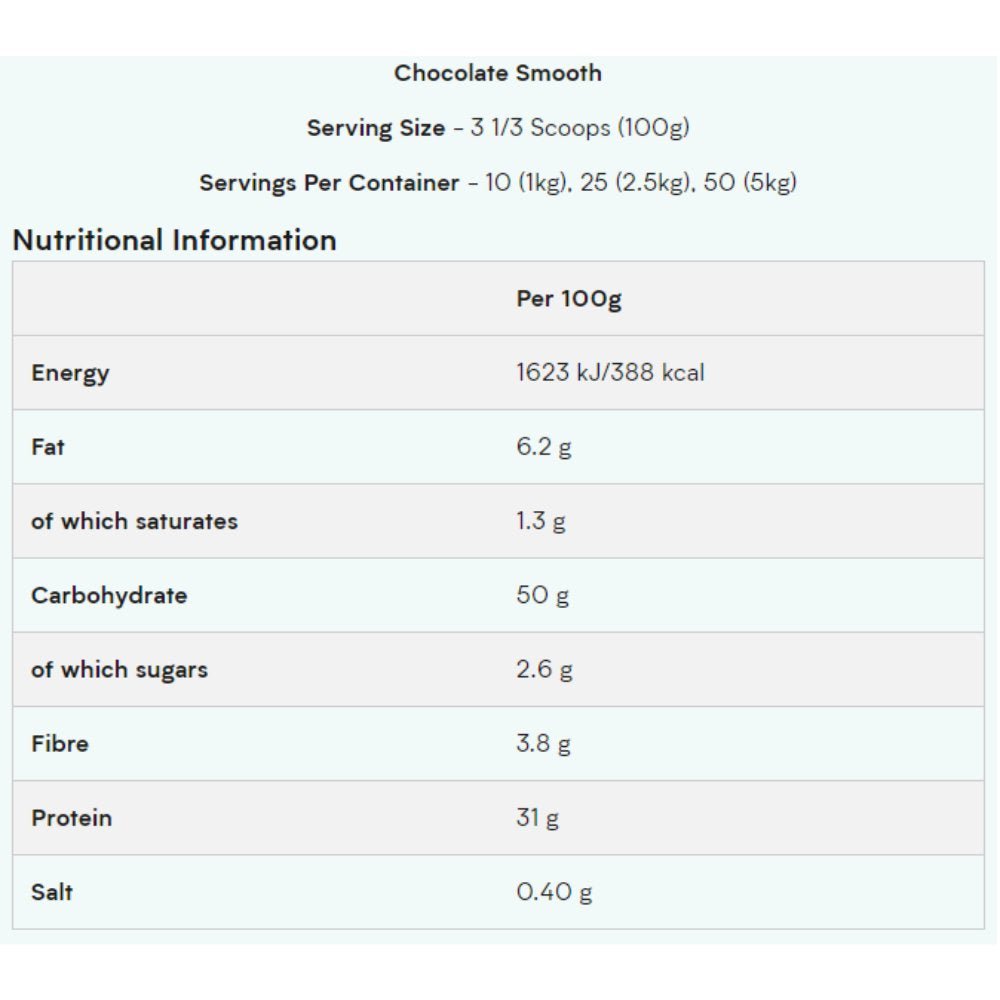 MyProtein Impact Weight Gainer 1 kg 5056379503975- The Supplement Warehouse Pte Ltd