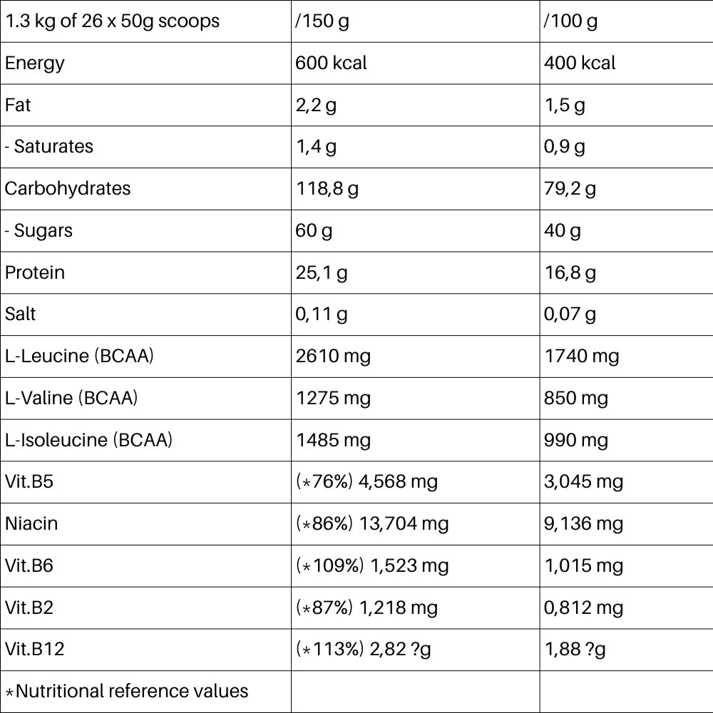 QNT 3000 Muscle Mass Gainer 26srv 1.3 kg 5425002400248- The Supplement Warehouse Pte Ltd