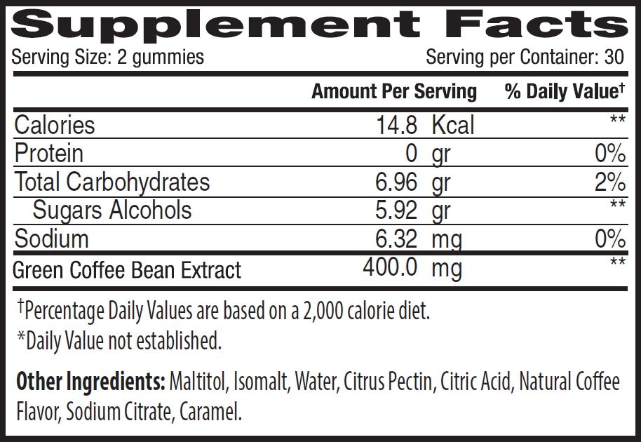 The Gummies Co Green Coffee Sugar Free 60 Gummies 639738166353- The Supplement Warehouse Pte Ltd