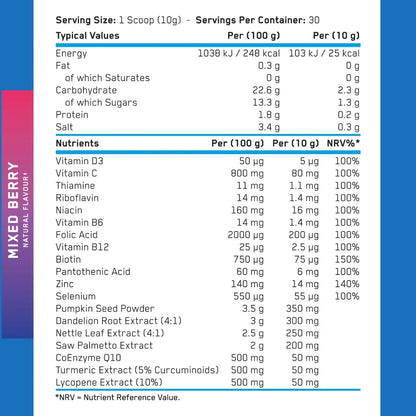 Applied Prostate Support 30srv