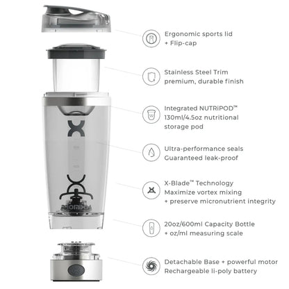 PROMIXX PRO Stainless Steel Vortex Mixer 600ml + Storage Pod 130ml