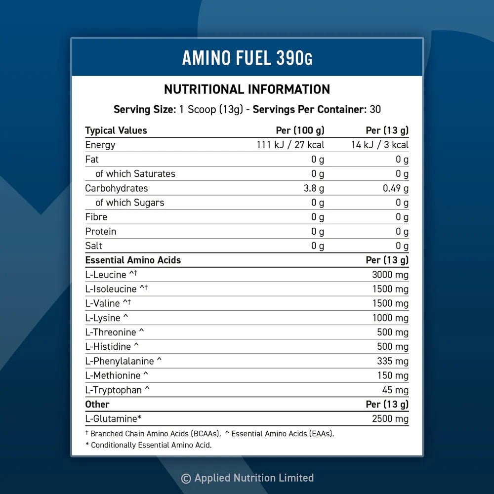 Applied Amino Fuel EAA 390g (per 13g scoop: 0g sugar, 13g EAAs. 2.5g glutamine) HALAL 5056555206386 - The Supplement Warehouse Pte Ltd