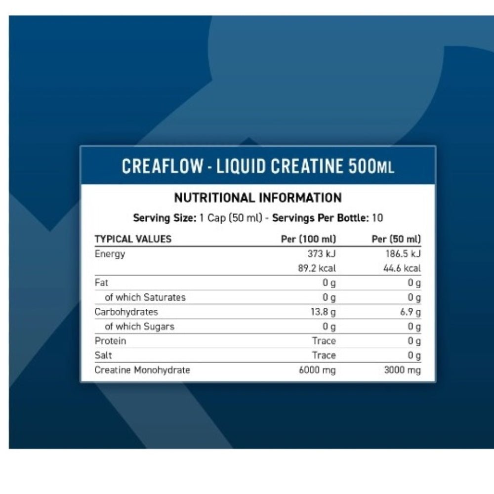 Applied CreaFlow™ Pure Liquid Creatine 10srv 500ml 5056555207154 - The Supplement Warehouse Pte Ltd