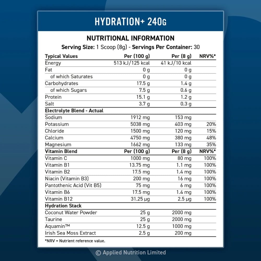 Applied Hydration Electrolyte & Vitamin Powder (per 8g scoop: 0g fat, 0.6g sugar, 10 cal) HALAL 5056555207000 - The Supplement Warehouse Pte Ltd