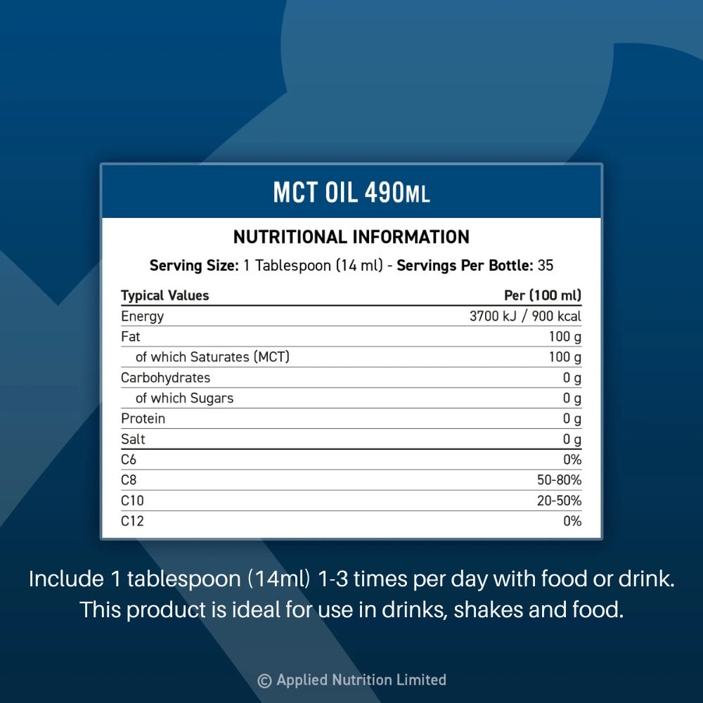 Applied MCT Oil 490ml 5056555204399 - The Supplement Warehouse Pte Ltd