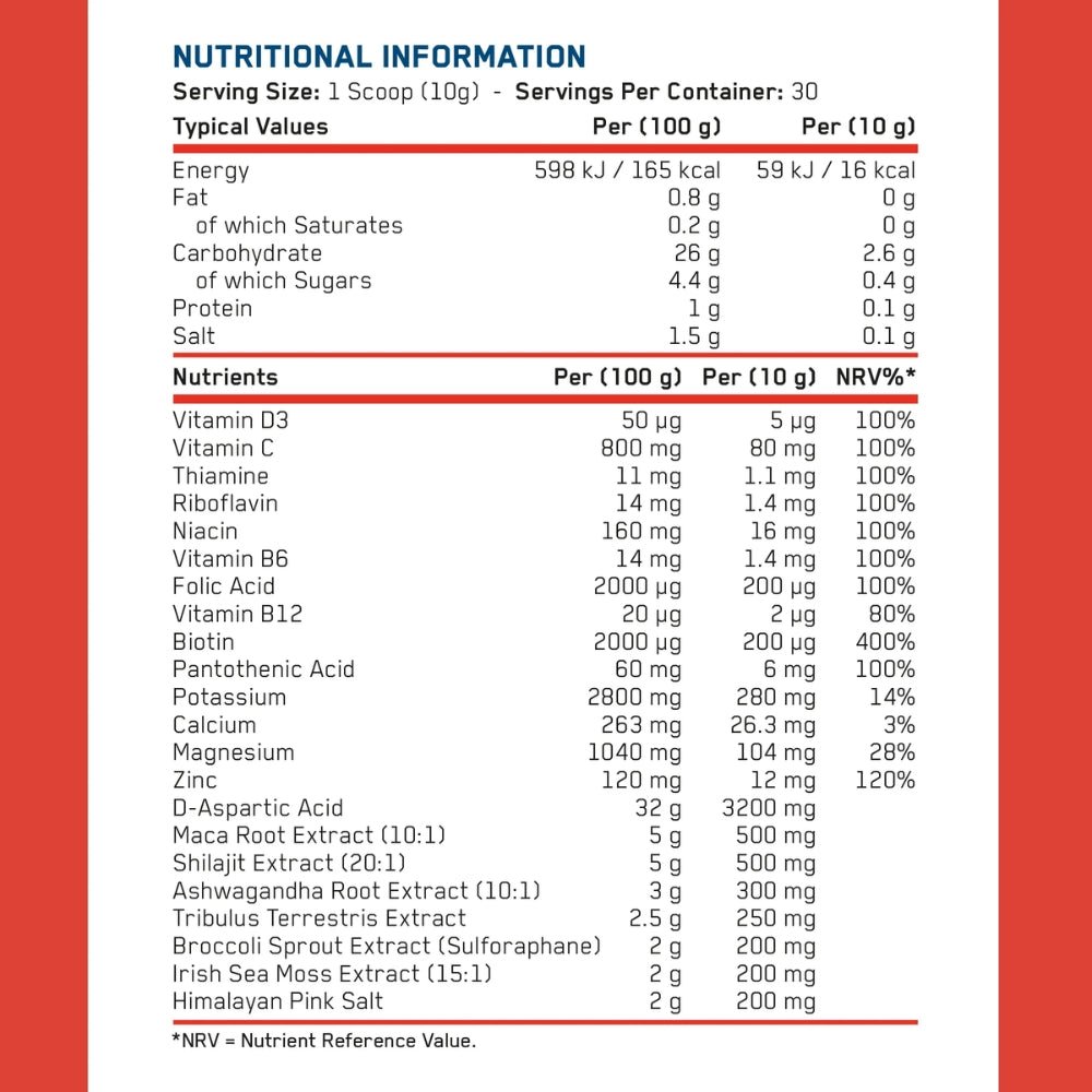 Applied TRT Testosteone Support 300g 5056555210048 - The Supplement Warehouse Pte Ltd