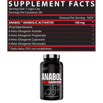 Nutrex Ultimate ABOL Stack (Complete Anabolic System for Muscle Growth & Fat Loss) Bundle - The Supplement Warehouse Pte Ltd