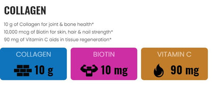 AllMax Collagen with Biotin & Vitamin C 440g 44 servings 665553228402- The Supplement Warehouse Pte Ltd