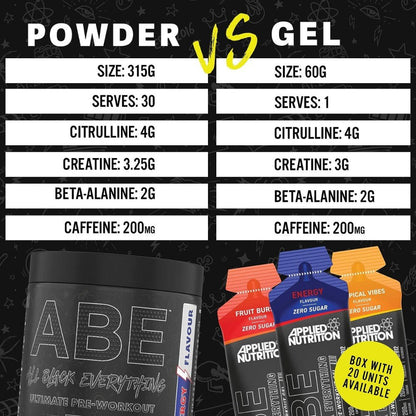 Applied ABE Pre-Workout Gel (HALAL) 60g 634158793608- The Supplement Warehouse Pte Ltd