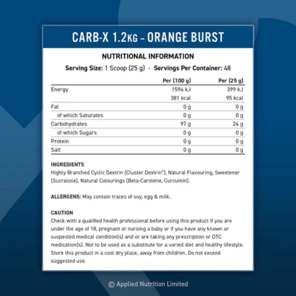 Applied Carb-X 100% Cyclic Dextrin Carbohydrates (HALAL) 5056555203705- The Supplement Warehouse Pte Ltd