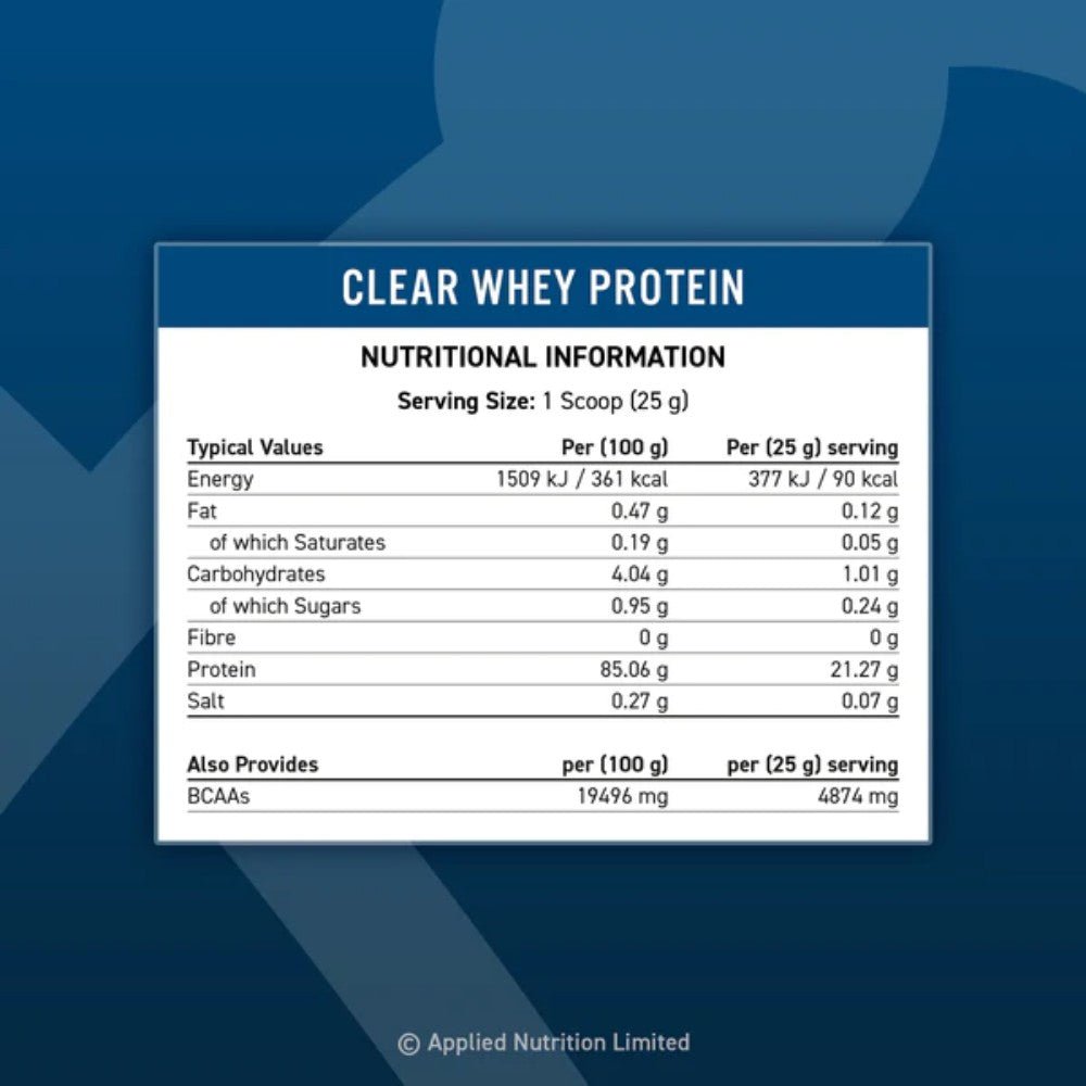 Applied Clear Whey Hydrolysed Whey Protein Isolate (HALAL) 875g 658556043806- The Supplement Warehouse Pte Ltd