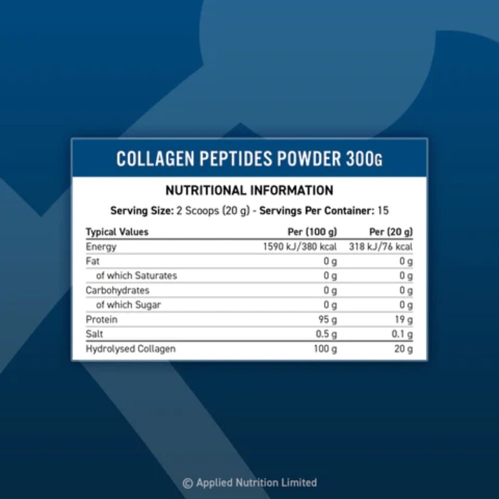 Applied Collagen Peptides 300g (HALAL) 5056555204559- The Supplement Warehouse Pte Ltd