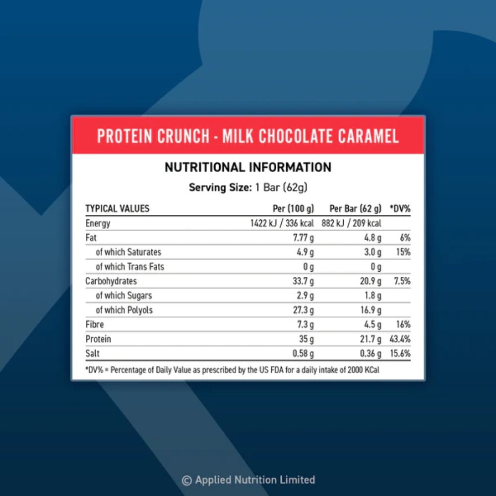 Applied Crunch Protein Bar 62g (HALAL) 5056555201121- The Supplement Warehouse Pte Ltd