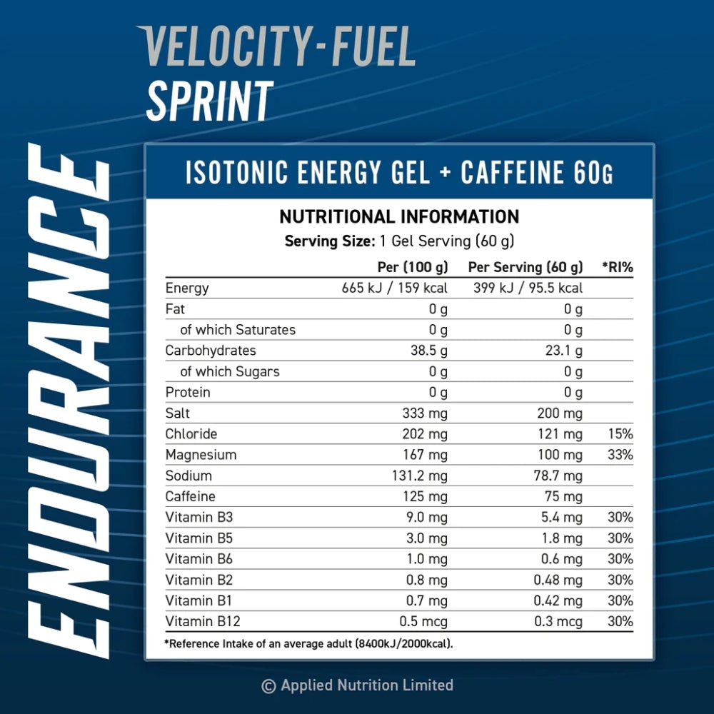 Applied Endurance Gel SPRINT (75mg Caffeine) 60g 658556043462- The Supplement Warehouse Pte Ltd