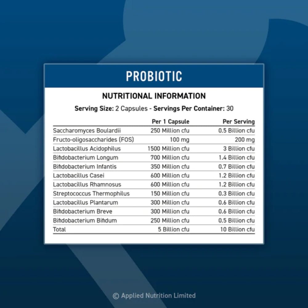 Applied Probiotic - Advanced Multi-Strain Formula 60 caps (HALAL) 5056555200100- The Supplement Warehouse Pte Ltd