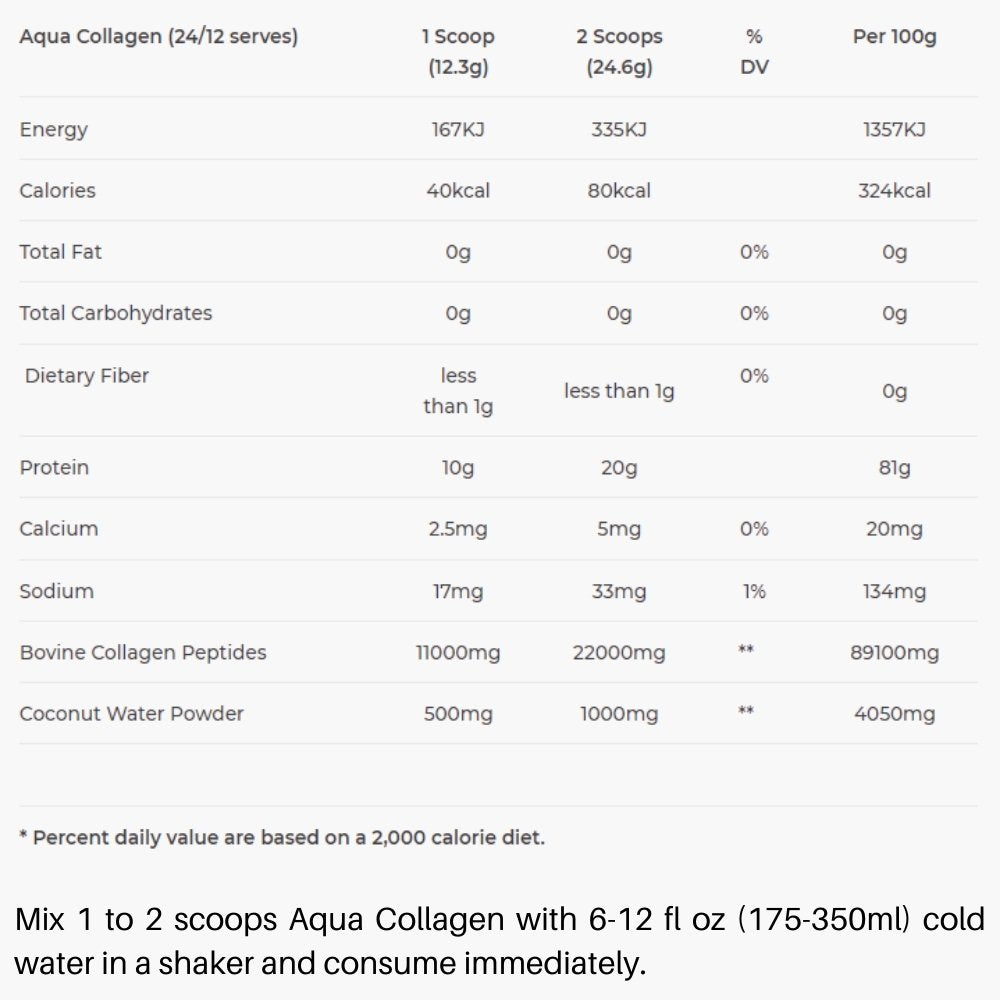 EHP Labs Aqua Collagen Protein + Hydration 24 srv 810095630460- The Supplement Warehouse Pte Ltd