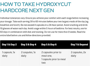 MuscleTech Hydroxycut Hardcore Next Gen (Intl Version) 100 capsules