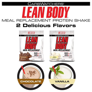 Labrada Lean Body Hi-Protein Meal Replacement 79g Single Pack
