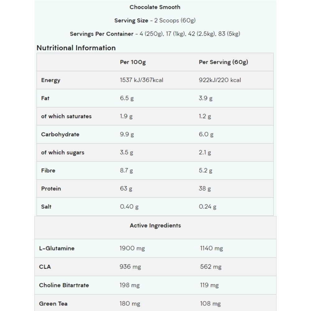MyProtein Impact Diet Whey 1kg 5056104502075- The Supplement Warehouse Pte Ltd