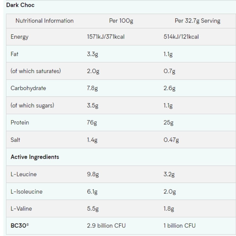 TSW Singapore Supplements – The Supplement Warehouse Pte Ltd